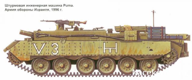 Танки Мира №17 Centurion MkV