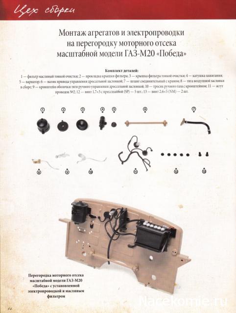 ГАЗ М20 Победа - Вложения по выпускам