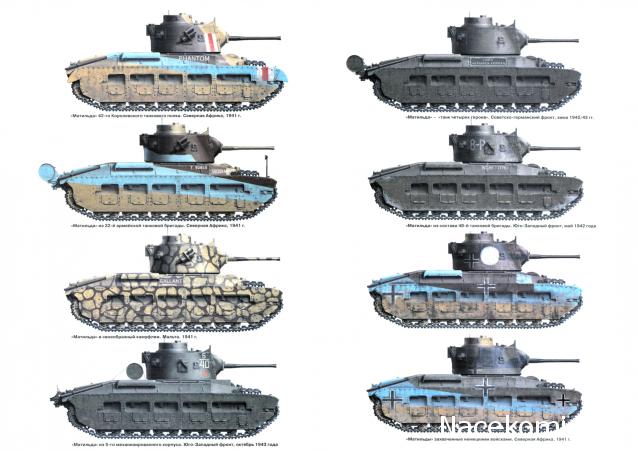 Танки Мира - График Выхода и обсуждение