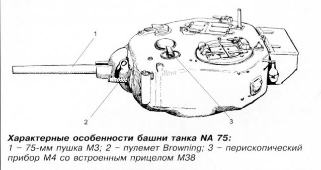 Фото наших коллекций бронетехники