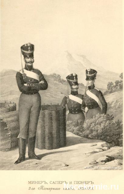 Полезная информация об униформе воинов различных стран и эпох.