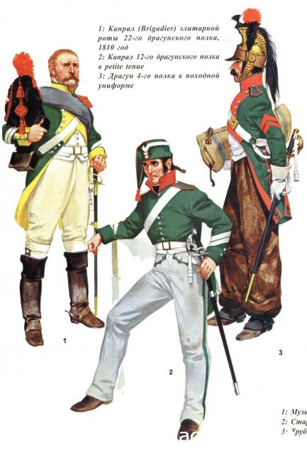 Полезная информация об униформе воинов различных стран и эпох.