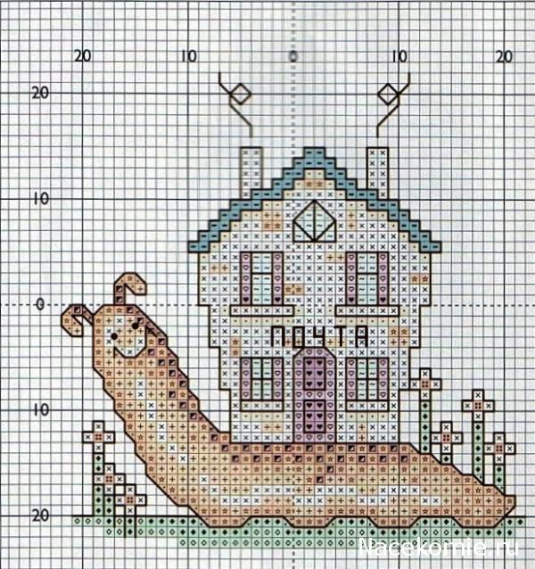 Round Robin- координатор  shabsik