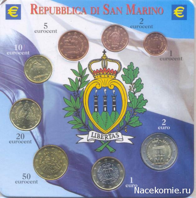 Коллекции пользователей. Нумизматика и бонистика