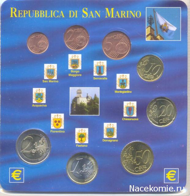 Коллекции пользователей. Нумизматика и бонистика