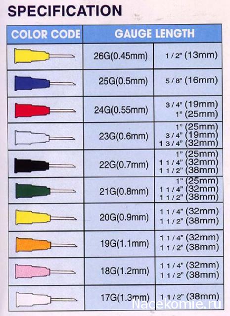 Танкодром (Общая Болталка танковых разделов)