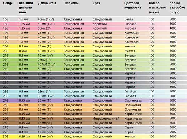 Танкодром (Общая Болталка танковых разделов)