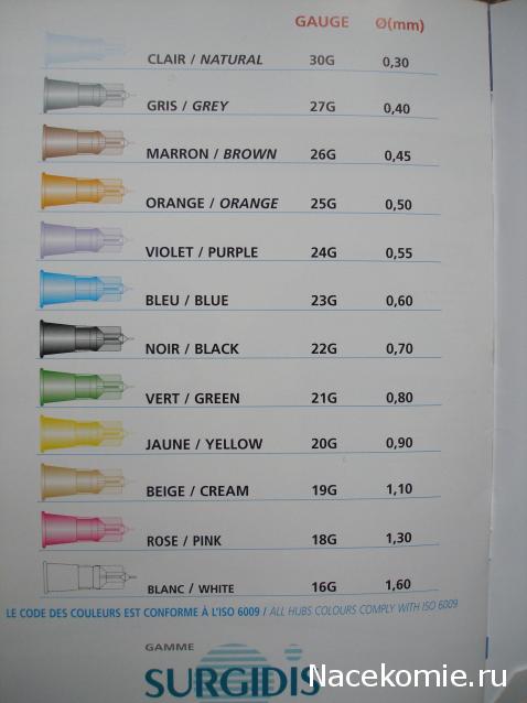 Танкодром (Общая Болталка танковых разделов)
