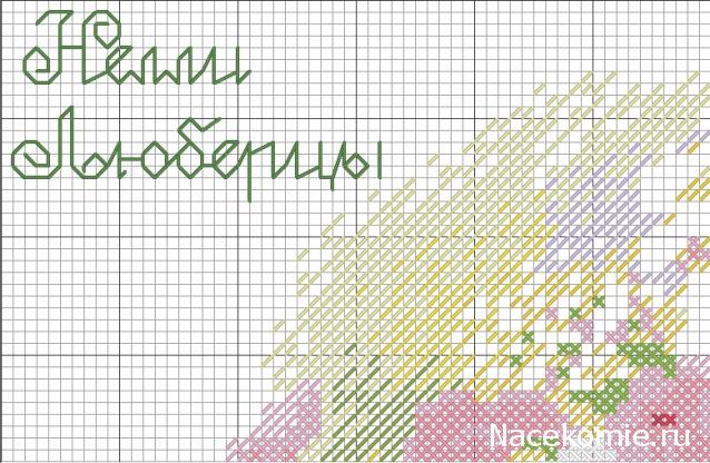 Round Robin_координатор Mabelle