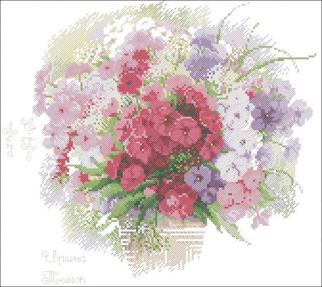 Round Robin_координатор Mabelle