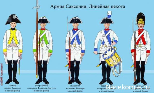Наполеоновские Войны - График выхода и обсуждение