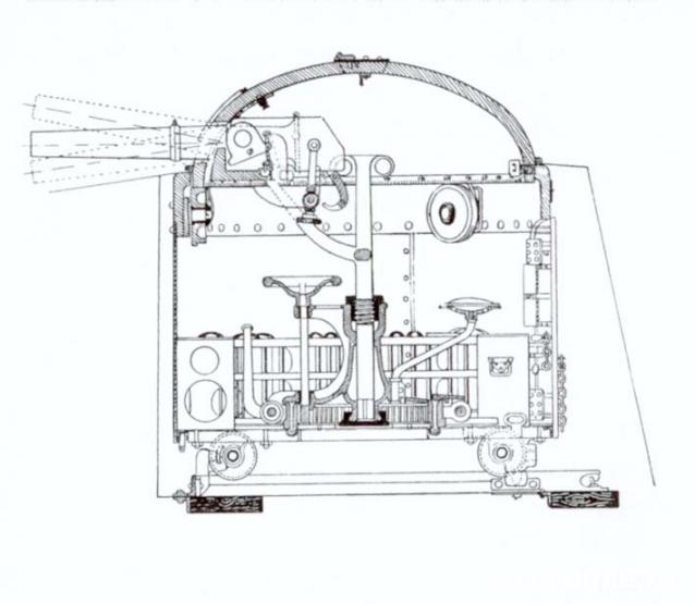 Танкодром (Общая Болталка танковых разделов)