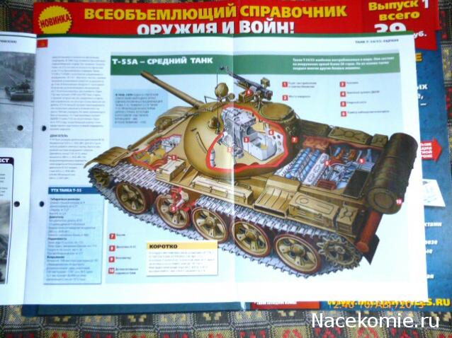 Танкодром (Общая Болталка танковых разделов)