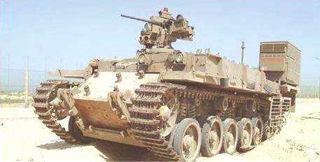 Танкодром (Общая Болталка танковых разделов)