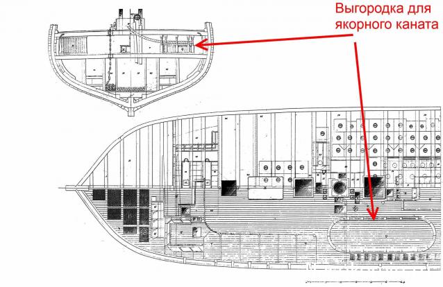 Корабль 12 Апостолов - фотоотчет konstantinfom