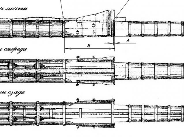 Корабль 12 Апостолов - фотоотчет konstantinfom