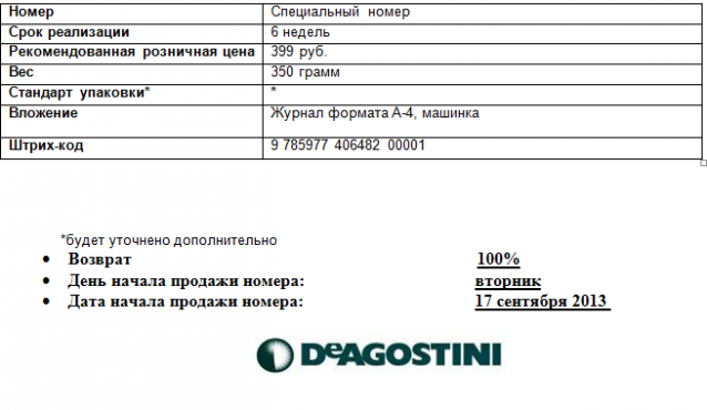 Полицейские Машины Мира - График выхода и обсуждение