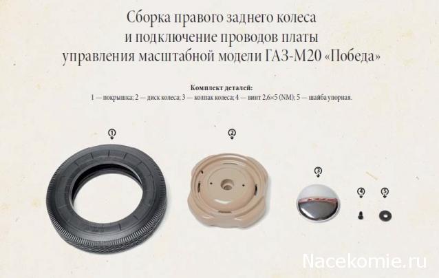 ГАЗ М20 Победа - График Выхода и обсуждение
