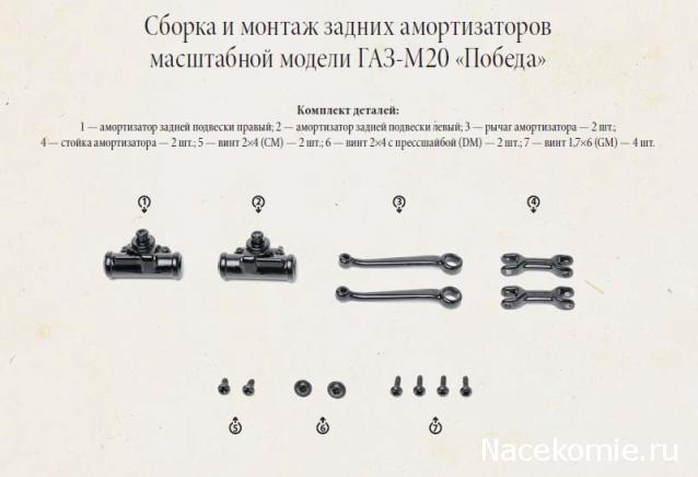 ГАЗ М20 Победа - График Выхода и обсуждение