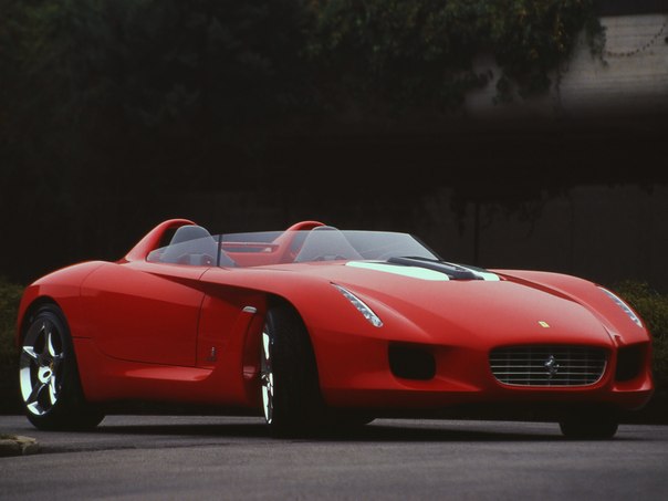 Ferrari Collection – График Выхода и обсуждение серии