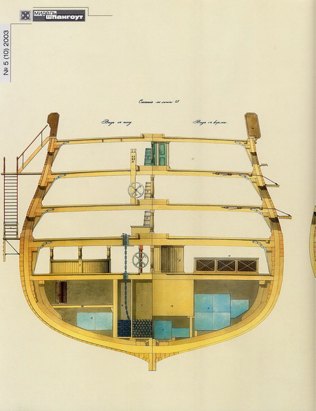 Корабль 12 Апостолов - фотоотчет konstantinfom