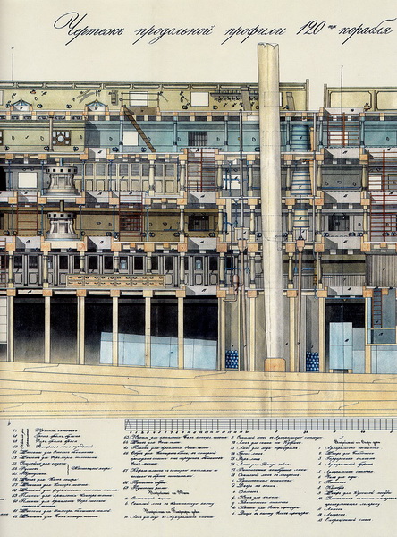 Корабль 12 Апостолов - фотоотчет konstantinfom