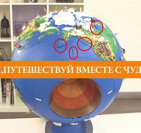 Чудо-Глобус - График Выхода и обсуждение