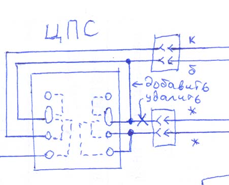 ГАЗ М20 Победа - График Выхода и обсуждение