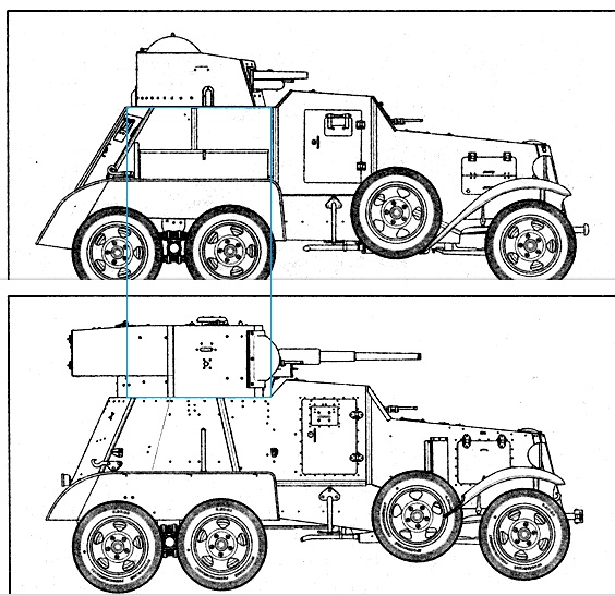 Автомобиль на службе - График выхода и обсуждение