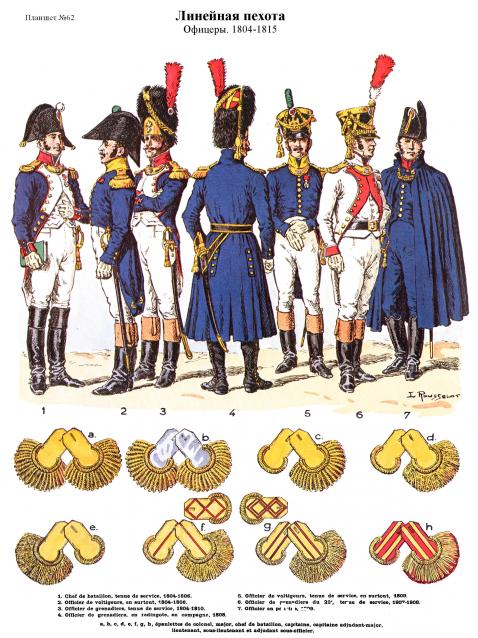 Наполеоновские войны - Планшеты