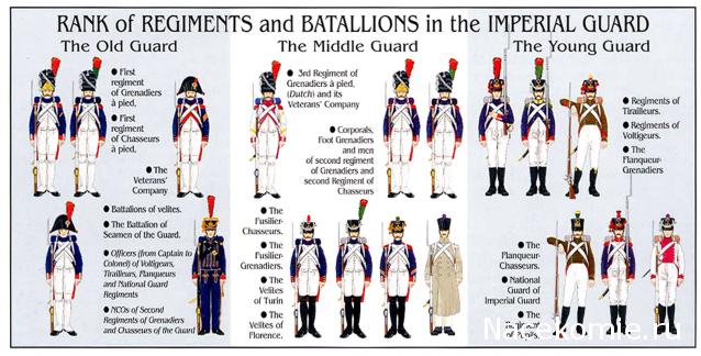 Наполеоновские войны - Планшеты
