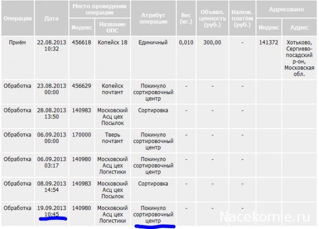 Собери Чёрную жемчужину. Пиратский трёп