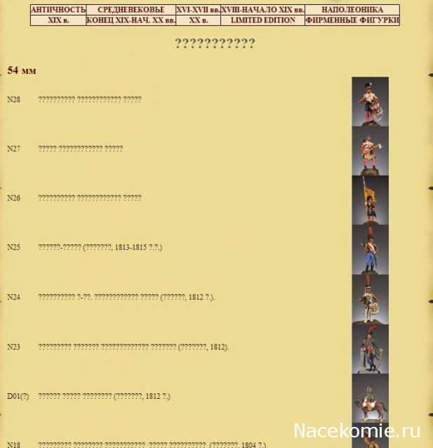 Фотоотчеты с Выставок