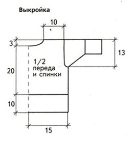 Игра "Рукодельная авантюра"