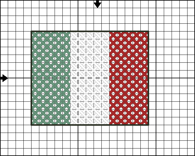 Round Robin_координатор Mabelle