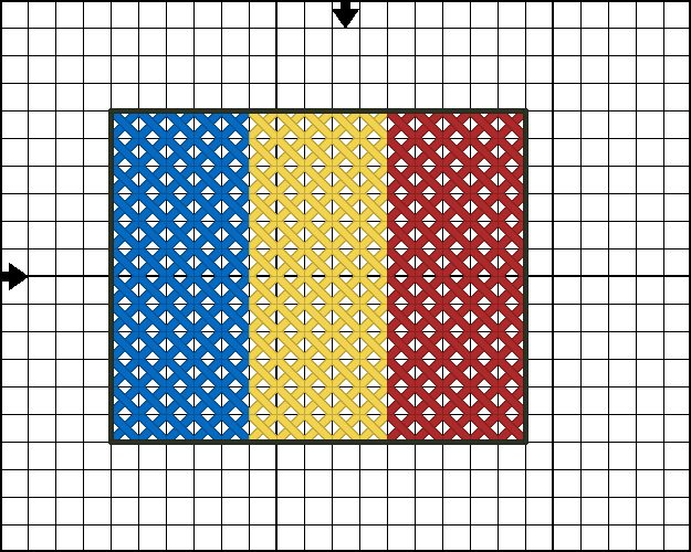 Round Robin_координатор Mabelle