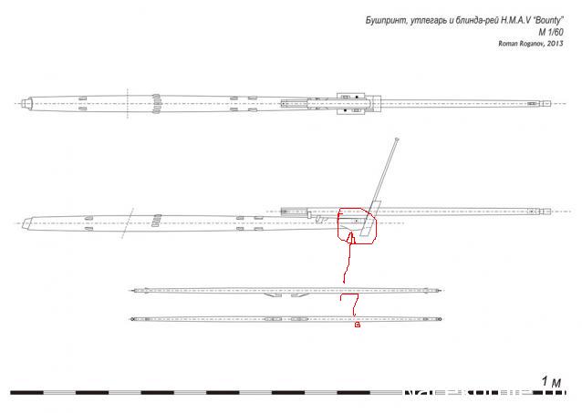 Баунти - фотоотчёт от seawolf