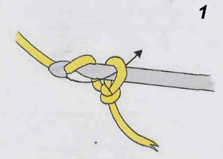 Игра "Рукодельная авантюра"