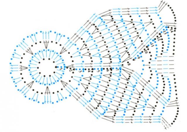 Игра "Рукодельная авантюра"