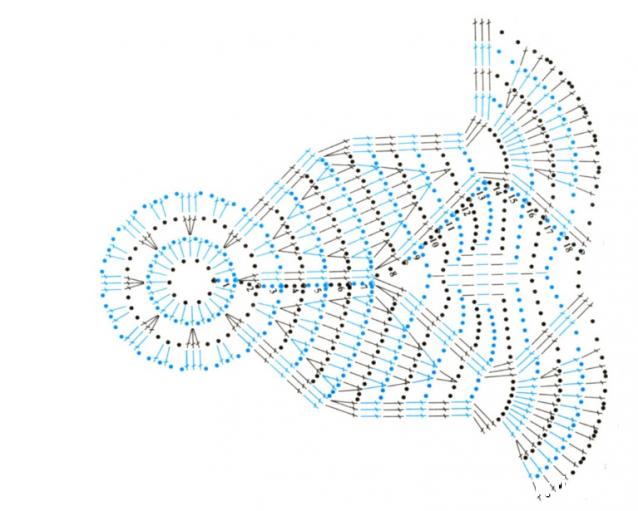 Игра "Рукодельная авантюра"