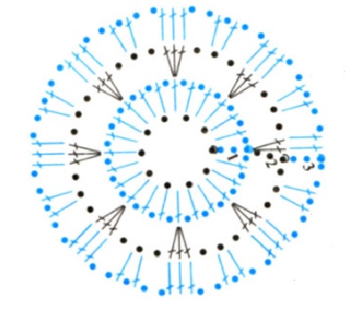 Игра "Рукодельная авантюра"