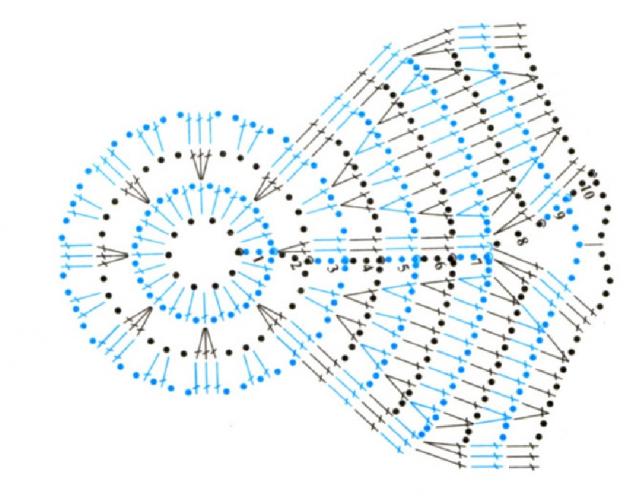 Игра "Рукодельная авантюра"