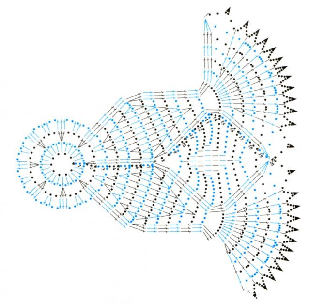 Игра "Рукодельная авантюра"