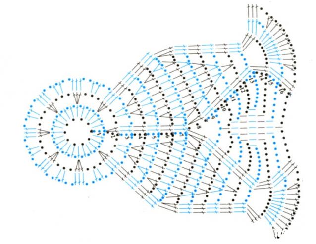 Игра "Рукодельная авантюра"