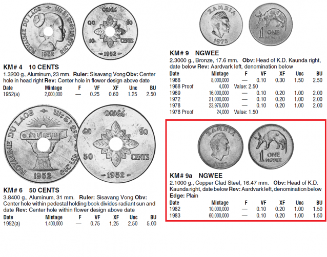 Монеты и банкноты №86 10 / 50 центов (Лаос), 1 нгвей (Замбия)