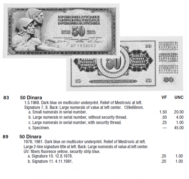 Монеты и купюры мира №36 50 динаров (Югославия)