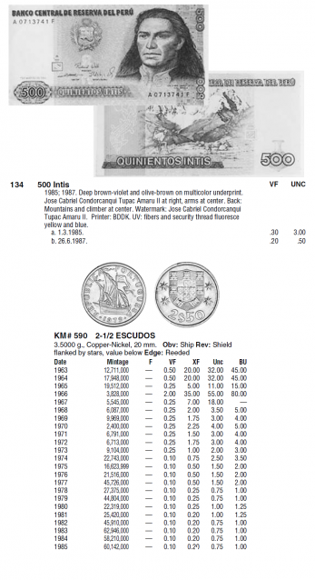 Монеты и банкноты №85 500 инти (Перу), 2.5 эскудо (Португалия)