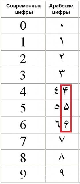 Монеты и банкноты №84 10 песо/ 50 сентаво (Аргентина), 5 риалов (Иран)