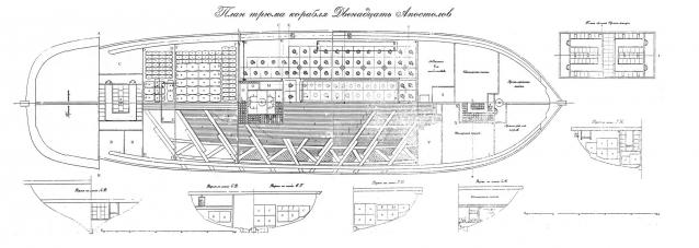 Графические чертежи, фото моделей парусника, рисунки и картины