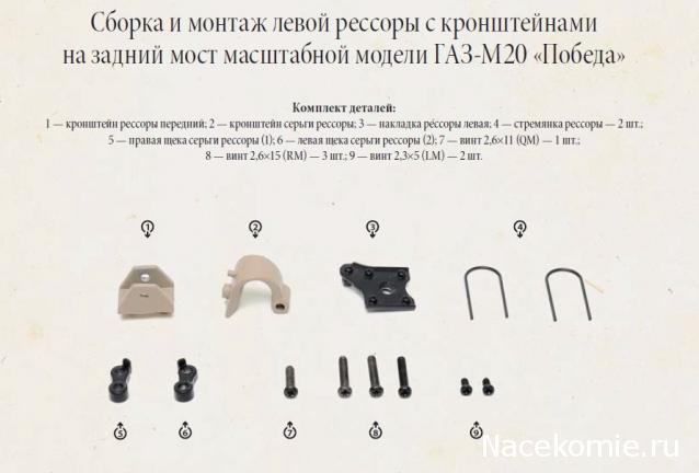 ГАЗ М20 Победа - График Выхода и обсуждение
